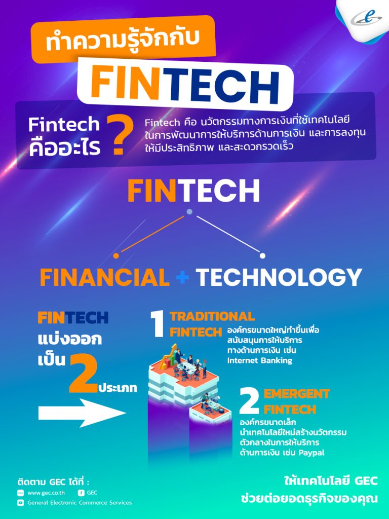 Fintech คืออะไร?